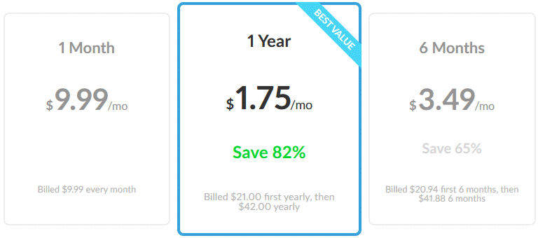 ZenMate pricing