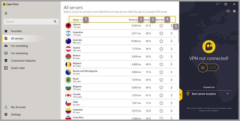 CyberGhost VPN All Servers Tab