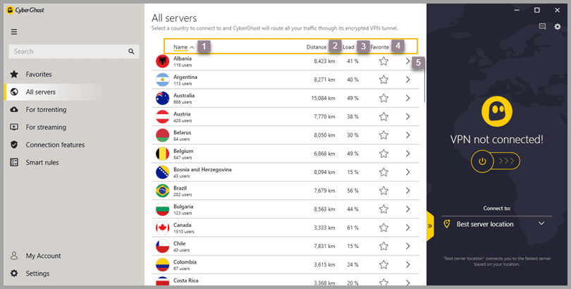 CyberGhost VPN Windows Client Expanded Dashboard