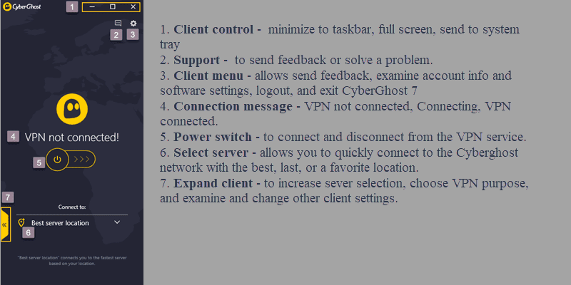 CyberGhost VPN Windows Client Dashboard