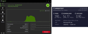 IPVanish Jakarta speed test