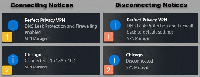 Perfect Privacy Connection and Disconnection Notices