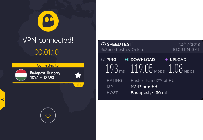 CyberGhost Hungary speed test