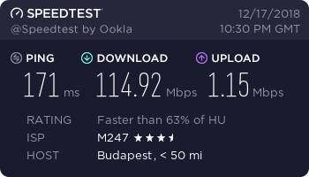 PIA Hungary speed test