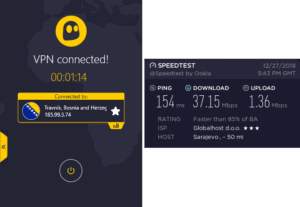 CyberGhost Bosnia speed test