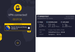 CyberGhost Bosnia speed test