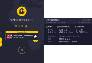 CyberGhost Manchester speed test