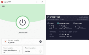 ExpressVPN Cyprus speed test