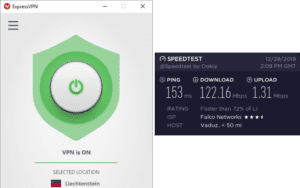 ExpressVPN Liechtenstein speed test