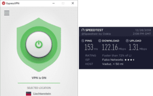 ExpressVPN Liechtenstein speed test