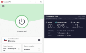 ExpressVPN Slovenia speed test