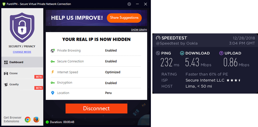 PureVPN Peru speed test