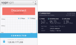VyprVPN Liechtenstein speed test