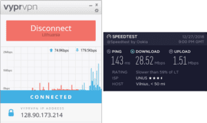 VyprVPN Lithuania speed test