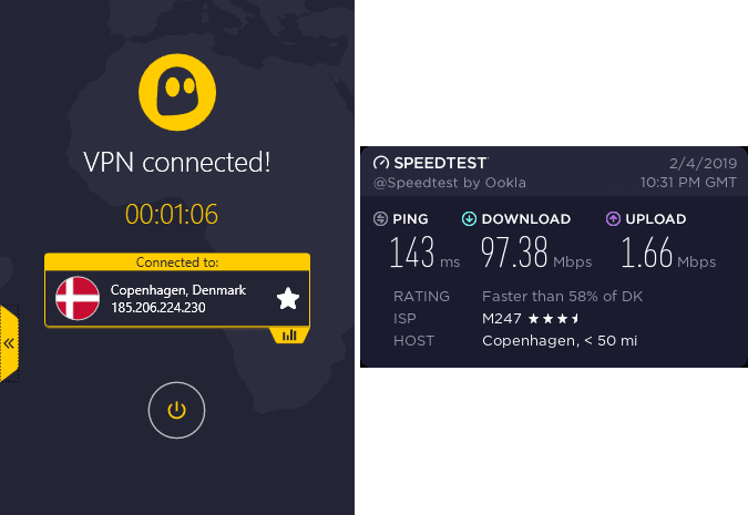 CyberGhost Copenhagen speed test