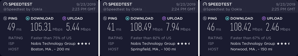 CyberGhost Massachusetts speed test
