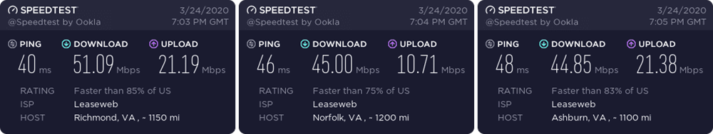 CyberGhost Virginia speed test