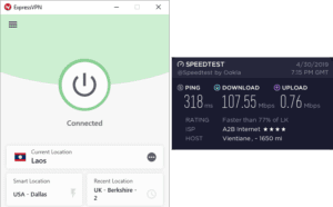 ExpressVPN Laos speed test