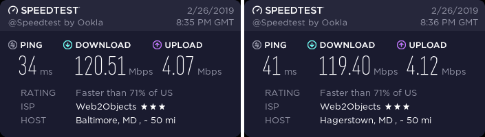 ExpressVPN Maryland speed test