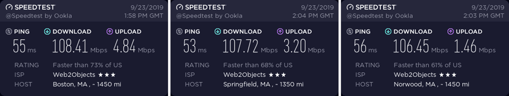 ExpressVPN Massachusetts speed test