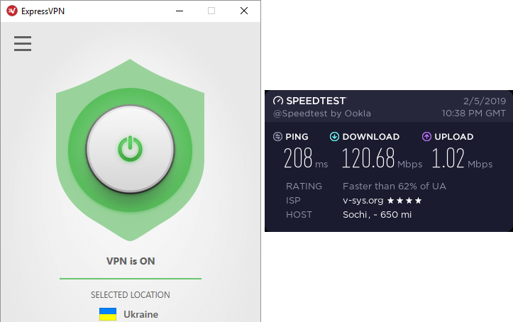 ExpressVPN Sochi speed test