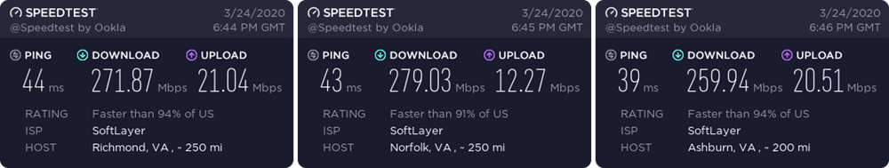 ExpressVPN Virginia speed test