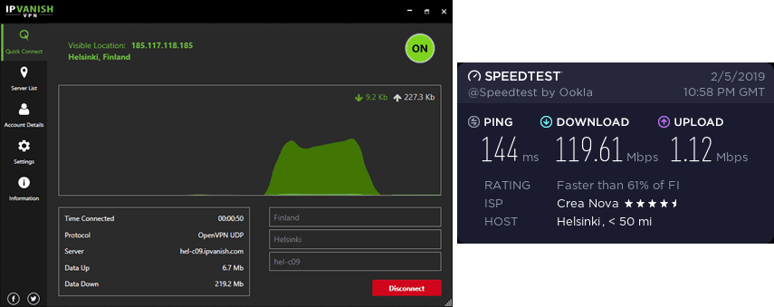 IPVanish Helsinki speed test