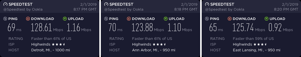 IPVanish Michigan speed test