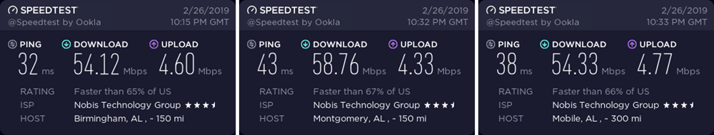 NordVPN Alabama speed test