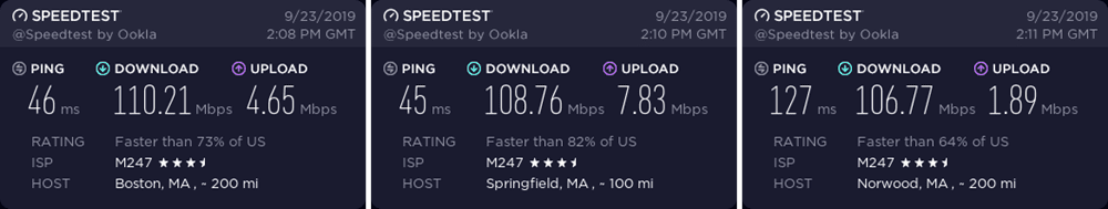 NordVPN Massachusetts speed test