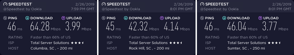 NordVPN South Carolina speed test