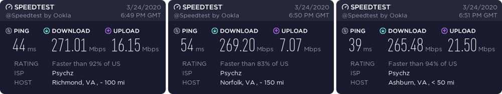 NordVPN Virginia speed test