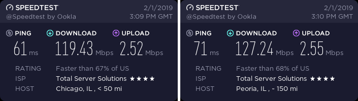 PIA Illinois speed test