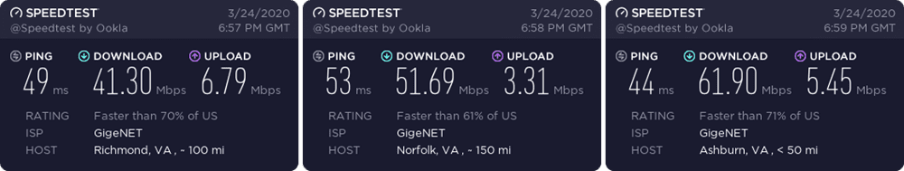 PIA Virginia speed test