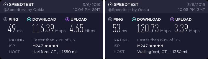 CyberGhost Connecticut speed test