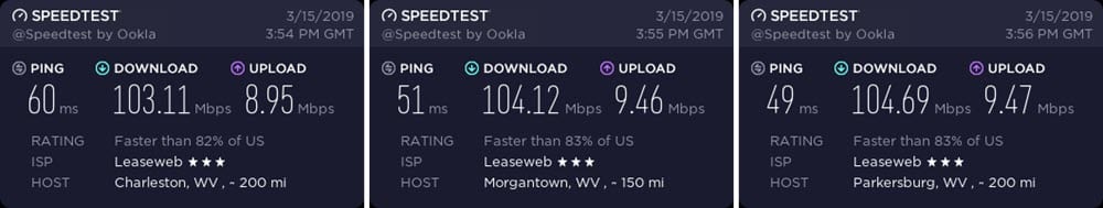 CyberGhost West Virginia speed test