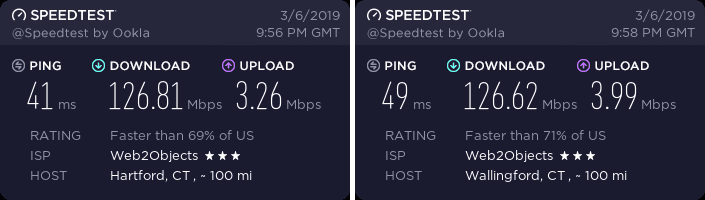 ExpressVPN Connecticut speed test