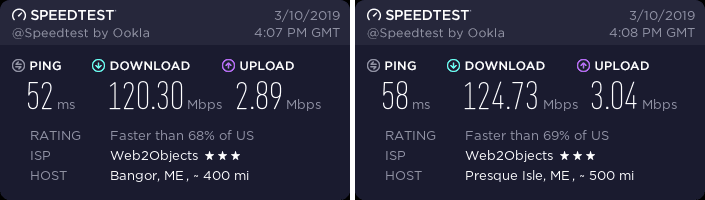 ExpressVPN Maine speed test