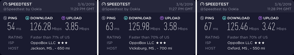 ExpressVPN Mississippi speed test