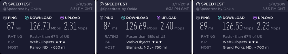 ExpressVPN North Dakota speed test