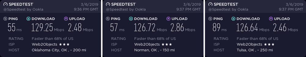 ExpressVPN Oklahoma speed test