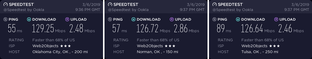 ExpressVPN Oklahoma speed test