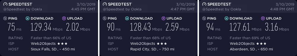 ExpressVPN South Dakota speed test