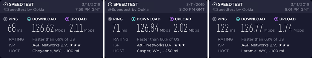 ExpressVPN Wyoming speed test