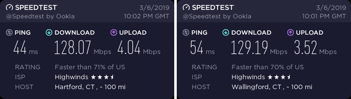 IPVanish Connecticut speed test