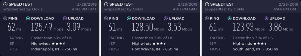 IPVanish Indiana speed test