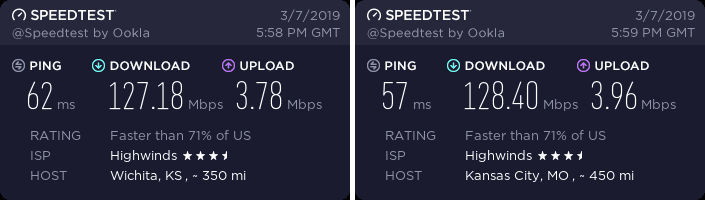 IPVanish Kansas speed test