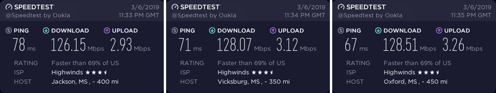 IPVanish Mississippi speed test