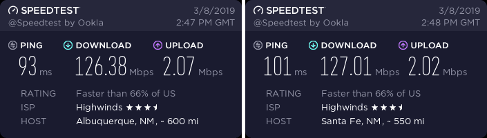 IPVanish New Mexico speed test