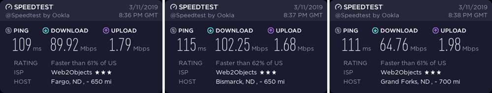 IPVanish North Dakota speed test